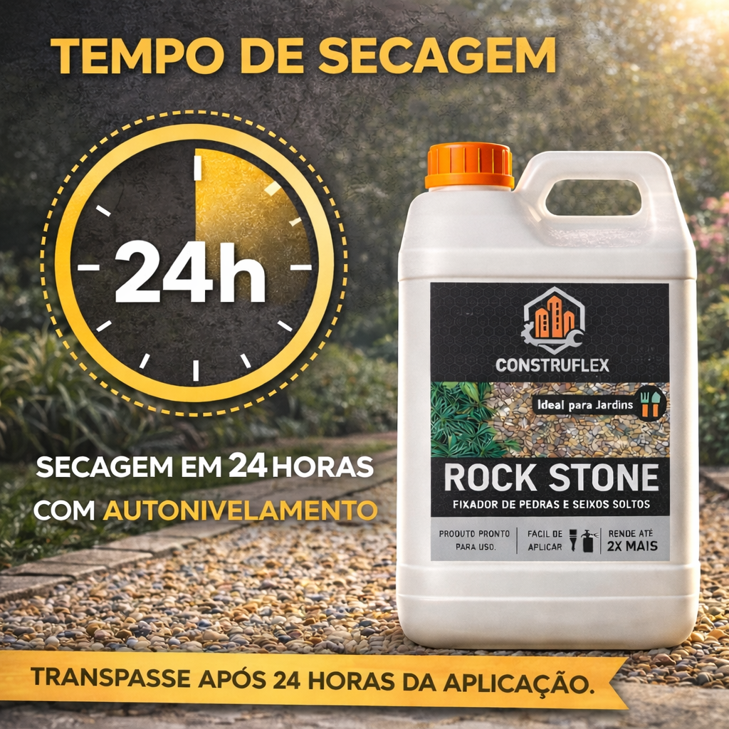 Miniatura mostrando o tempo de secagem